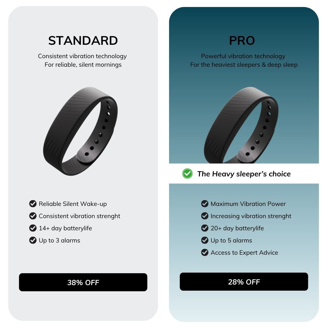 100% Alarma Despertadora