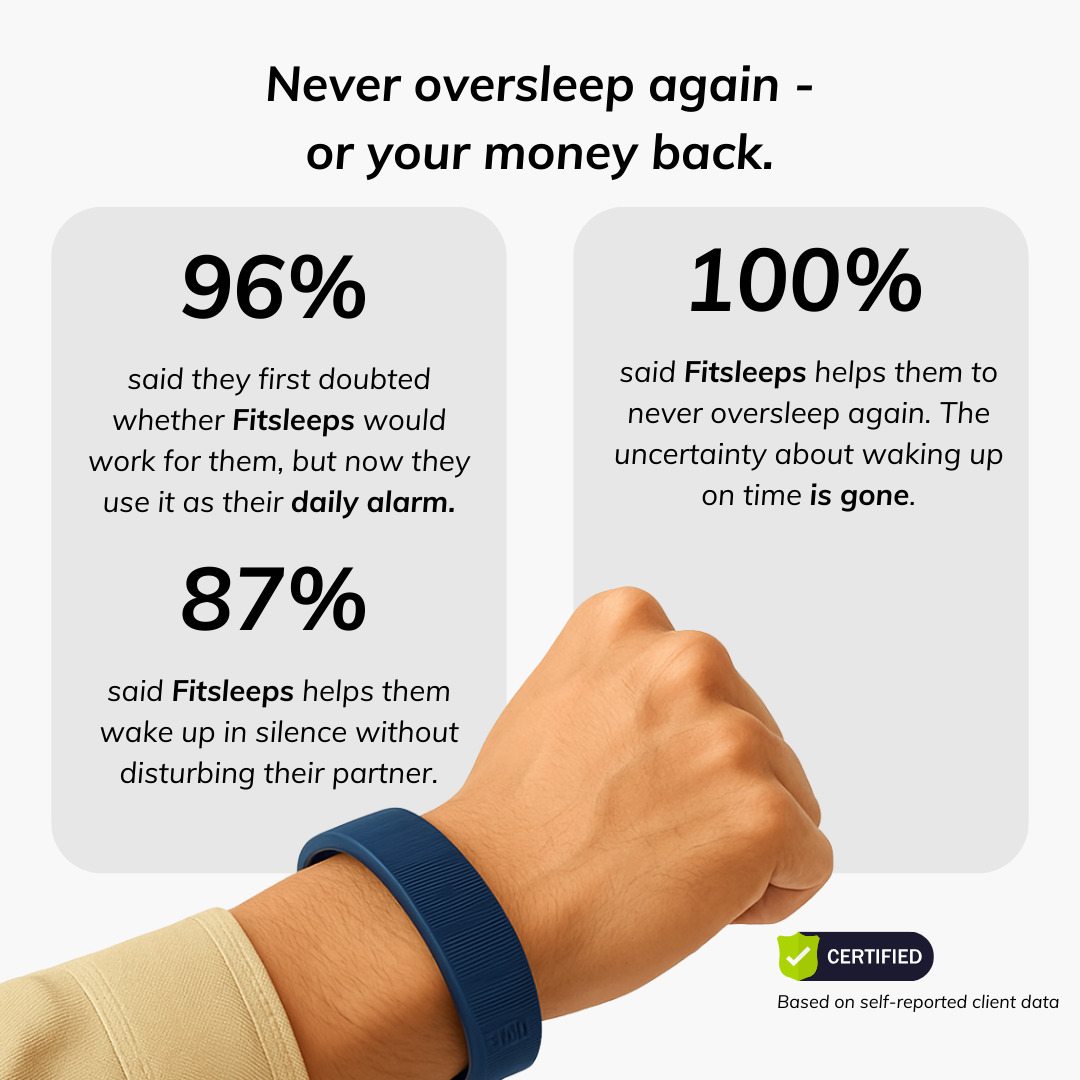 100% Wake-Up Alarm - Blue