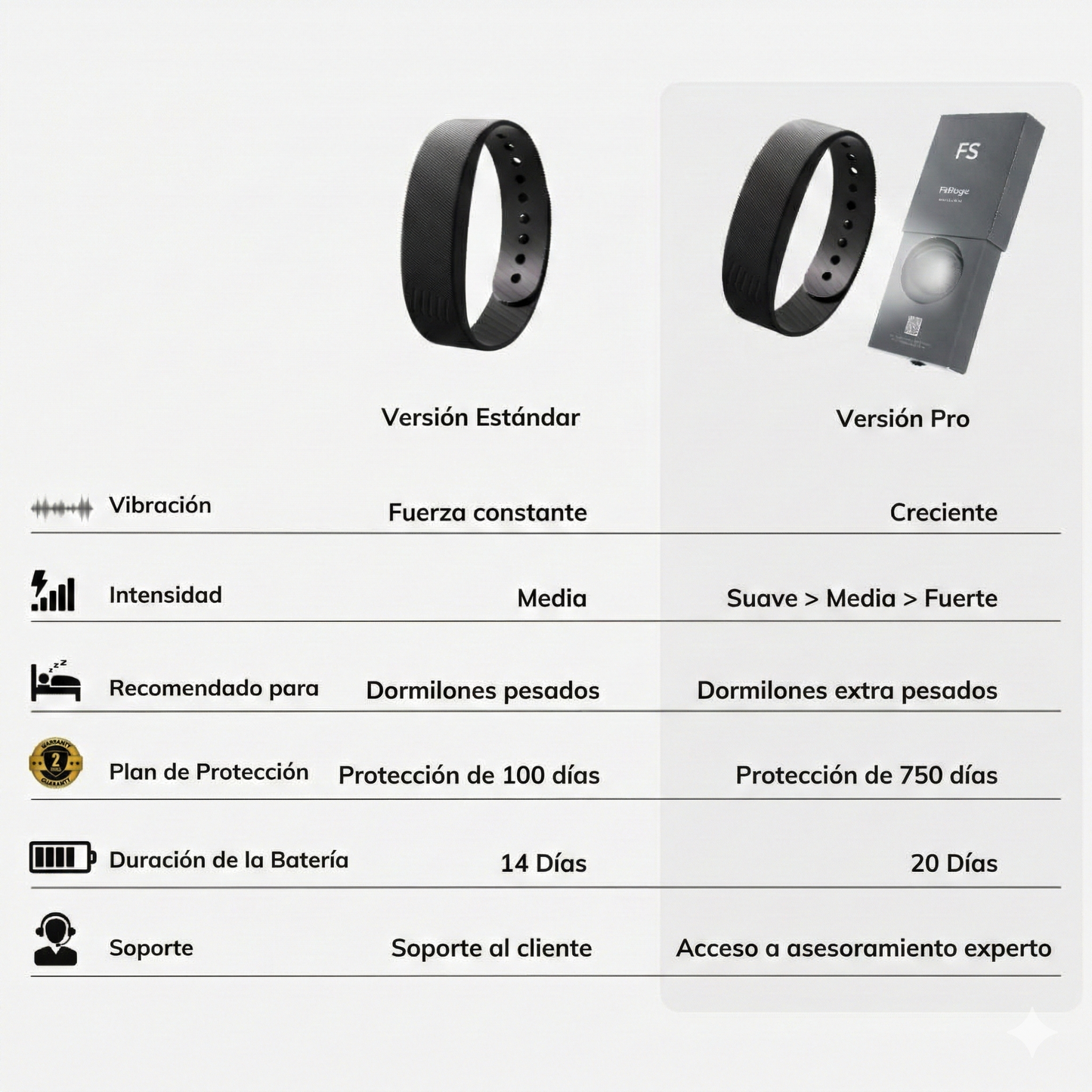 Despertador 100% FlowSleeps - Version Pro