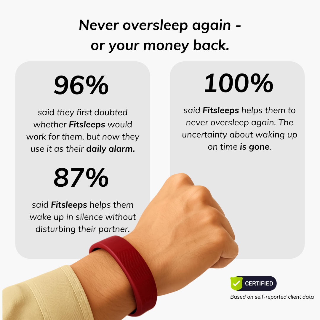 100% Versión Pro de Alarma Despertador - Roja