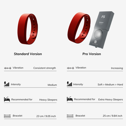 100% Versión Pro de Alarma Despertador - Roja