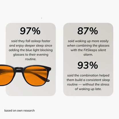 Gafas de Luz Azul - Para Dormilones Profundos